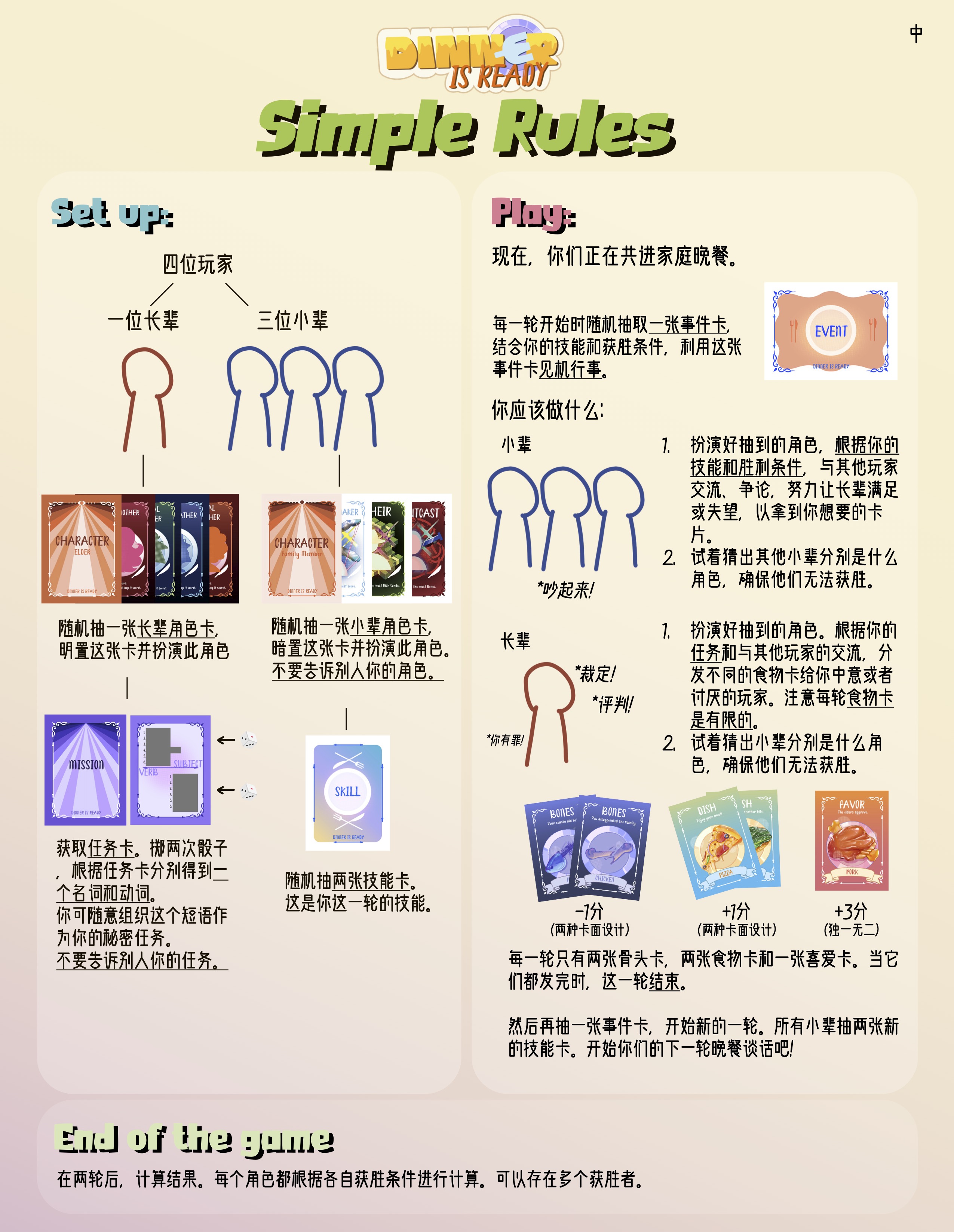 Game Rules 2